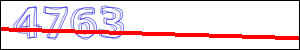 Texte à identifier